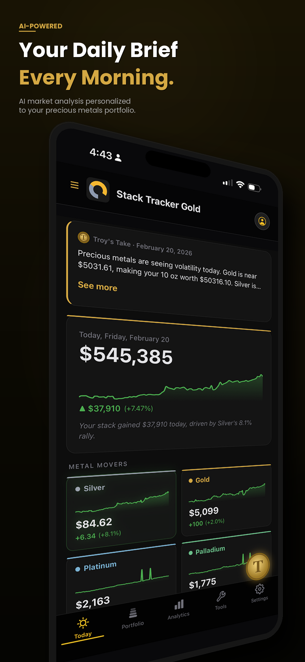 Stack Tracker Gold — Troy's daily brief